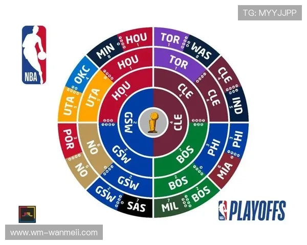 万博体育：如何在体育博彩中获取更多胜利机会