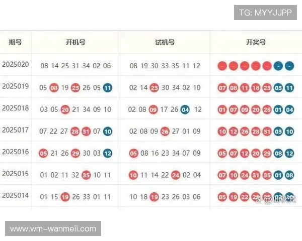 大乐透今晚开奖号码公布：33期最新结果揭晓