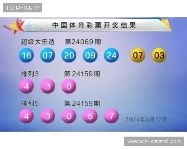 大乐透最新开奖结果与中奖号码详情